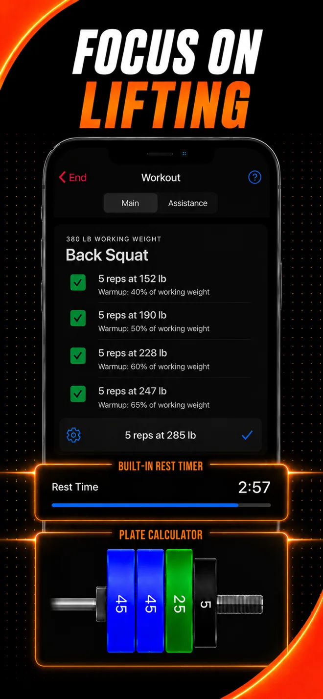 5/3/1 Log lifting screen with calculated warmups, a built-in rest timer and plate calculator