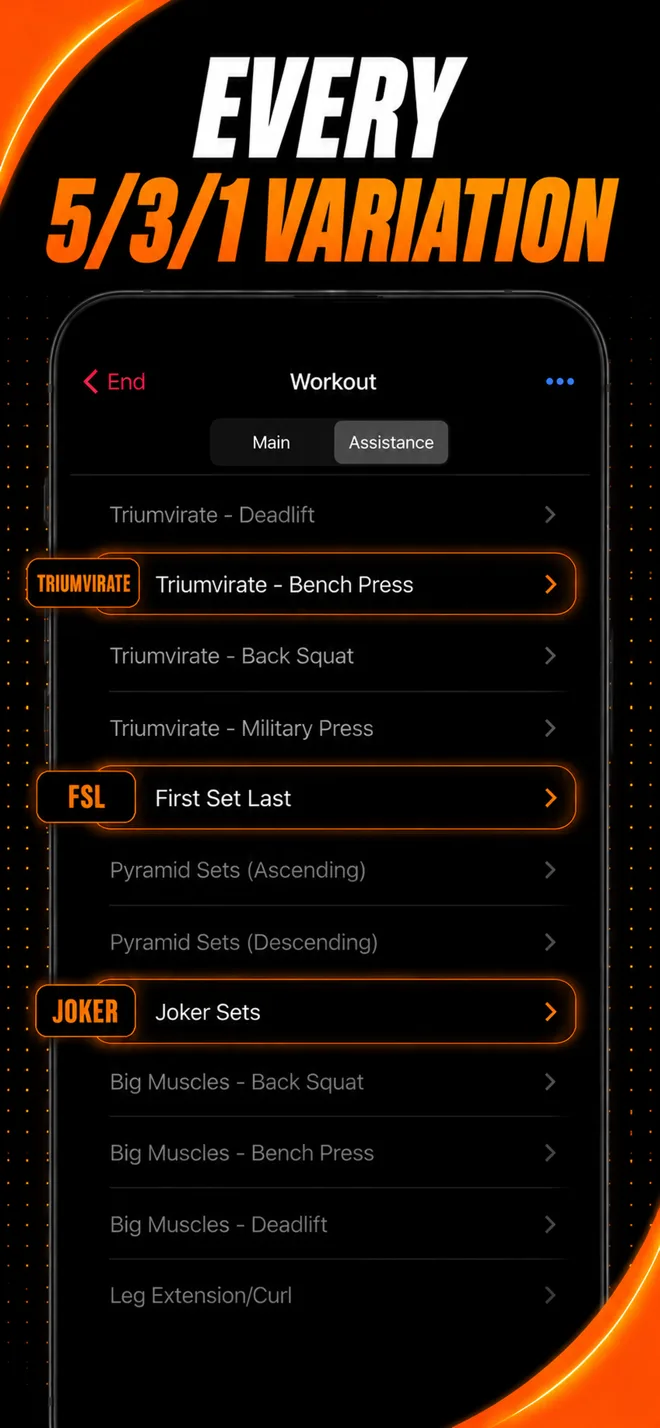 5/3/1 Log assistance menu listing variations like Triumvirate, First Set Last, Joker Sets and Boring But Big