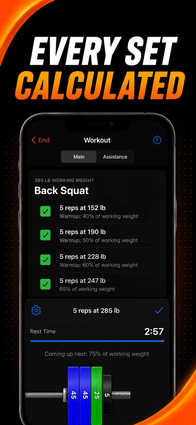 5/3/1 Log workout screen showing calculated Back Squat sets and the plates to load